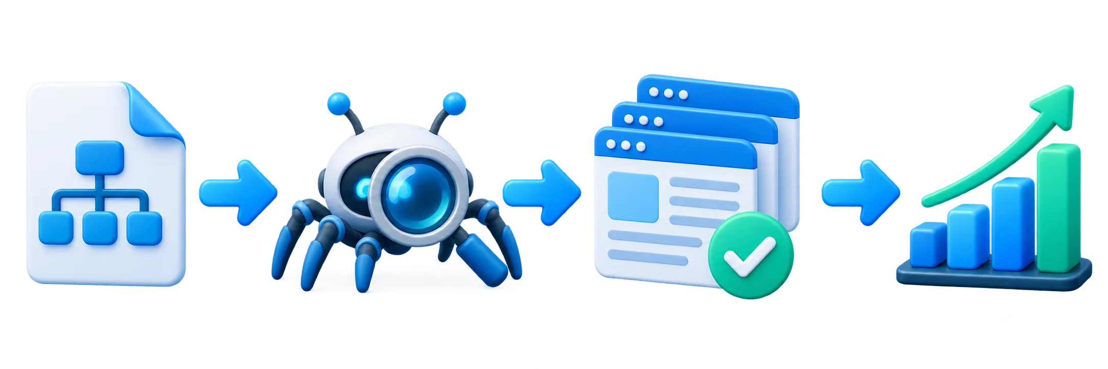 Схема проверки индексации страниц сайта от sitemap до роста видимости