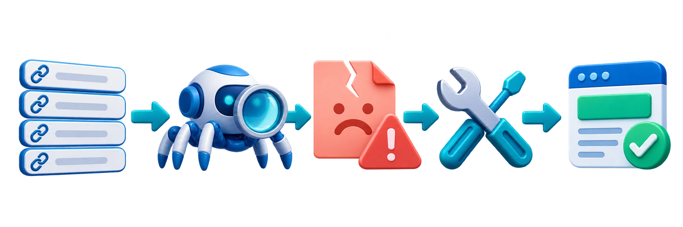 Схема поиска и исправления страниц с HTTP 404