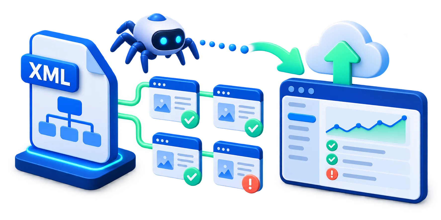 Создание и отправка Sitemap.xml для сайта в Google